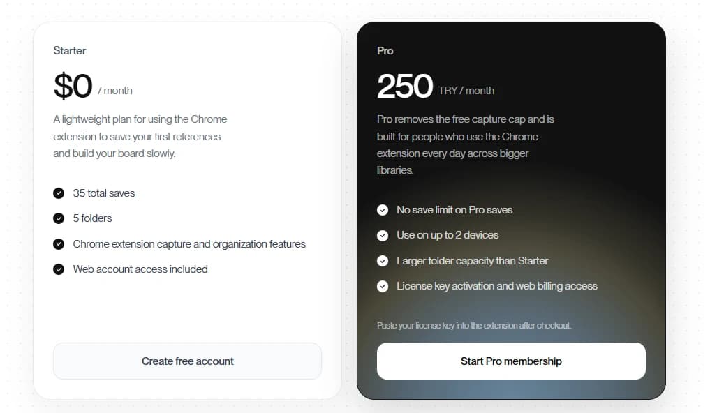 Keep Mates Starter and Pro pricing comparison showing save limits folder limits and Pro membership benefits